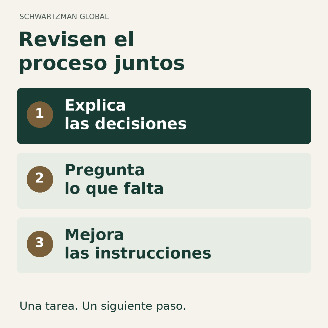 Revisen el proceso juntos: explica las decisiones, pregunta lo que falta y mejora las instrucciones. Elijan una tarea y acuerden el siguiente paso.