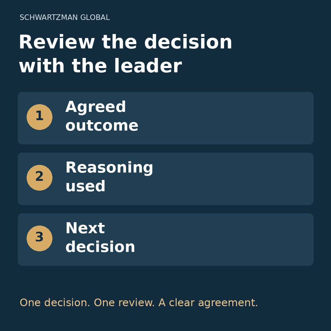 Three points to review with the leader: the agreed outcome, the reasoning used and the next decision. One decision, one review and a clear agreement.