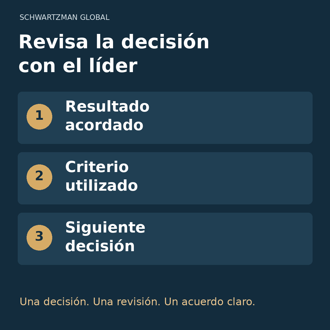Tres puntos para revisar una decisión con el líder: resultado acordado, criterio utilizado y siguiente decisión. Una decisión, una revisión y un acuerdo claro.
